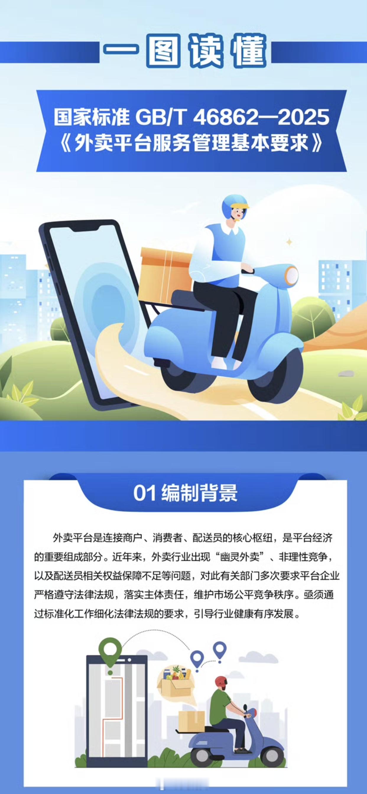 外卖平台国家标准发布外卖平台服务管理基本要求国家标准发布外卖国标犯罪 2025年