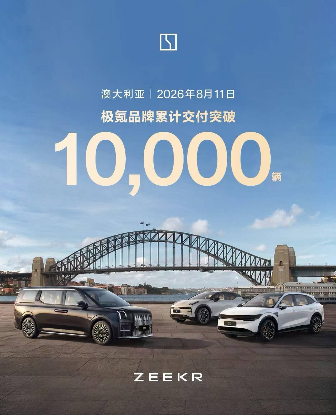 极氪海外市场又一个新纪录。在澳大利亚地区累计交付量破 1 万台，今年大家都在卷出