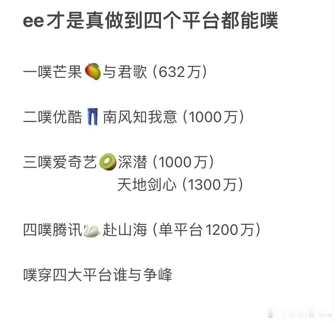 哈哈哈哈哈哈 ​​​