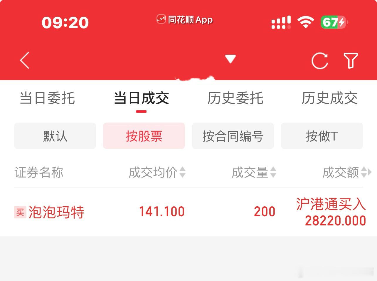 泡泡玛特  商业模式、企业文化、合理价格〖 注：个人思考不构成投资建议 〗 尊重