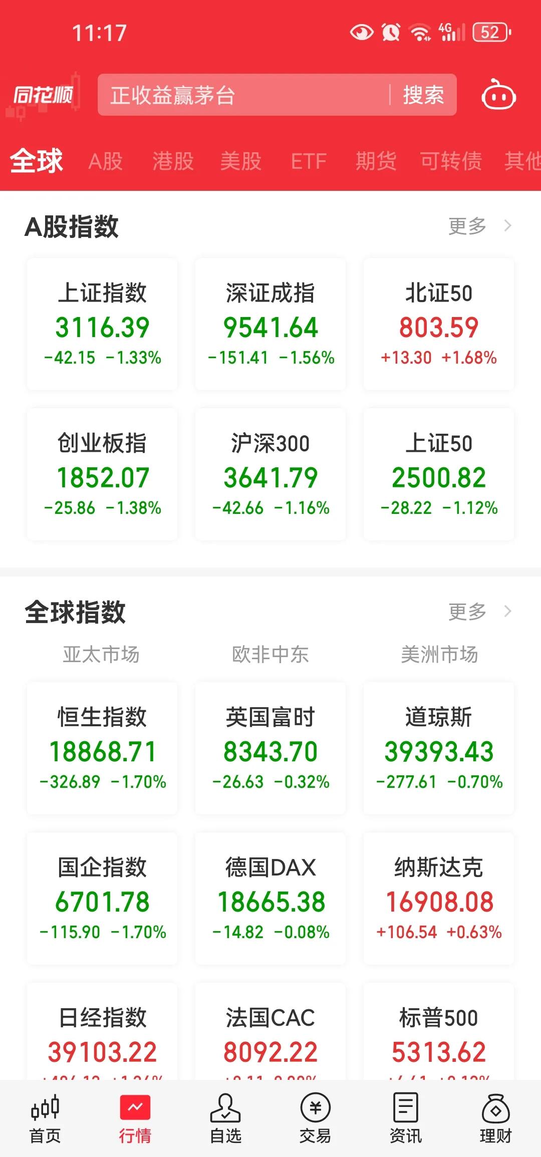 有句话叫股市是宏观经济的晴雨表，为啥到了小a股这就晴少雨多，到美股那就晴多雨少[