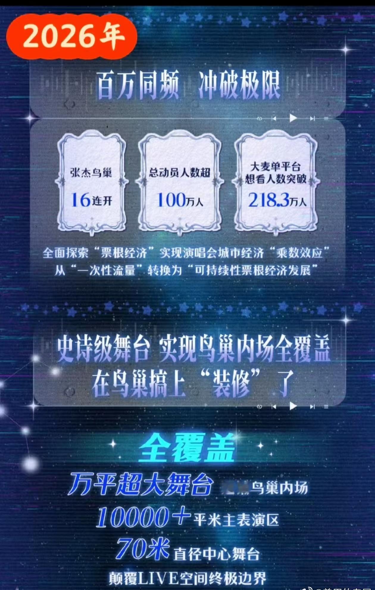 累计鸟巢41场独唱场次领跑华语乐坛，超高的场次积累靠的是长期稳定的路人盘与粉丝长