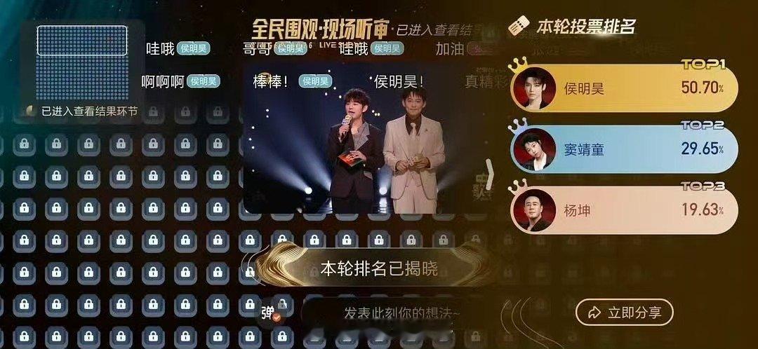 侯明昊歌手50.70%侯明昊50.7% 侯明昊50.7 