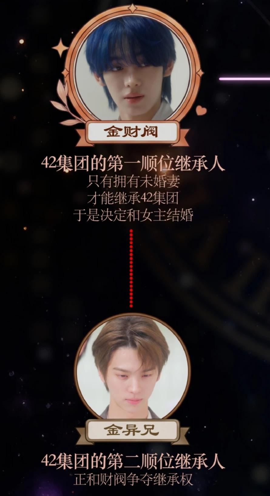 锐因你们两个这个关系素...???
喂这中间红红的一条是什么 红线吗🫤🫤