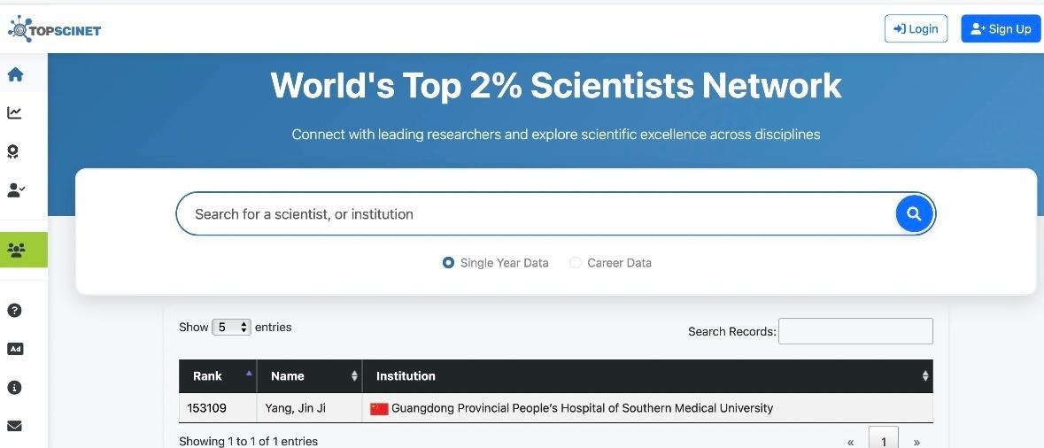 我们老杨，杨教授连续三年「斯坦福全球🌏前2%顶尖科学家」👏👏👏偶像👍?