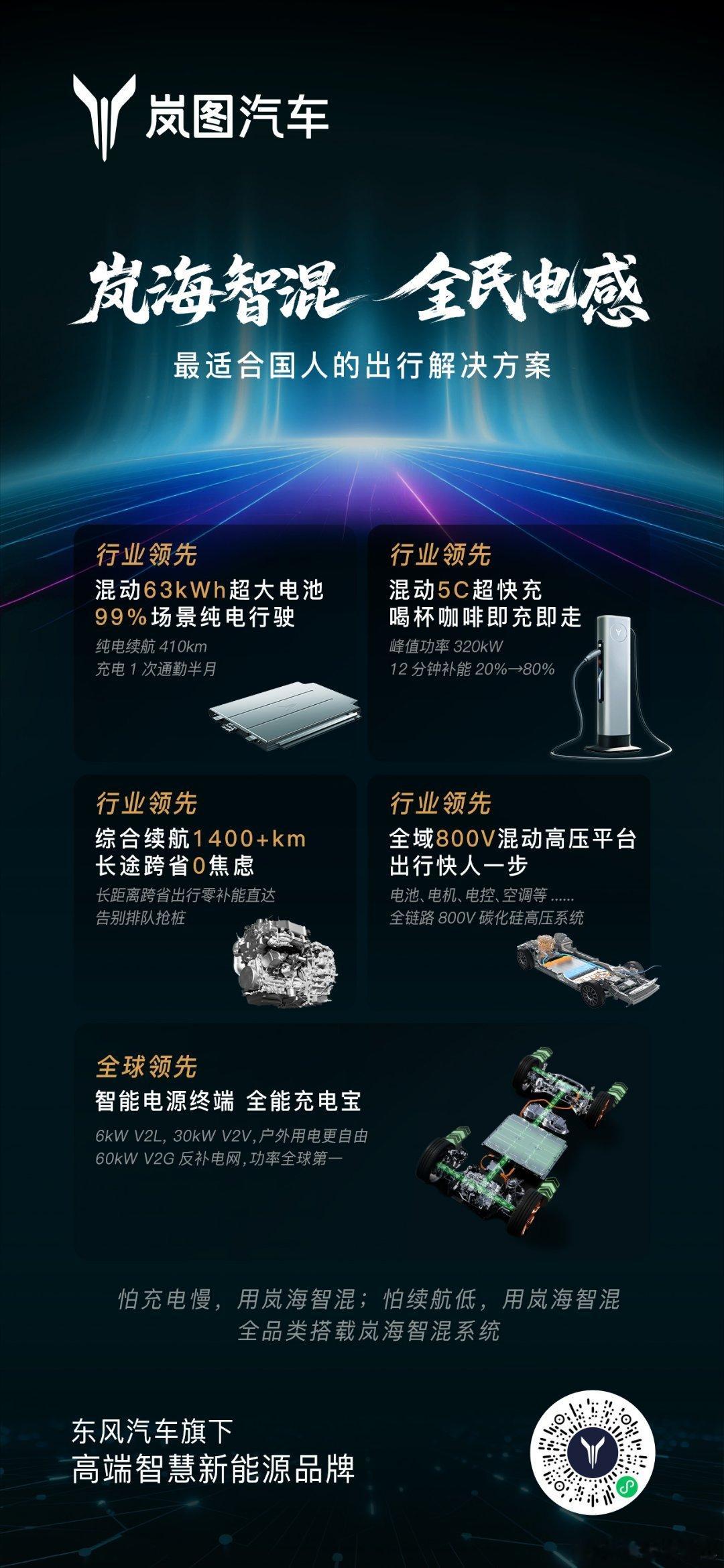 永远不要低估岚图的家底有多厚。这次岚图联手央视直播全新的“岚海智混”，简单概括一