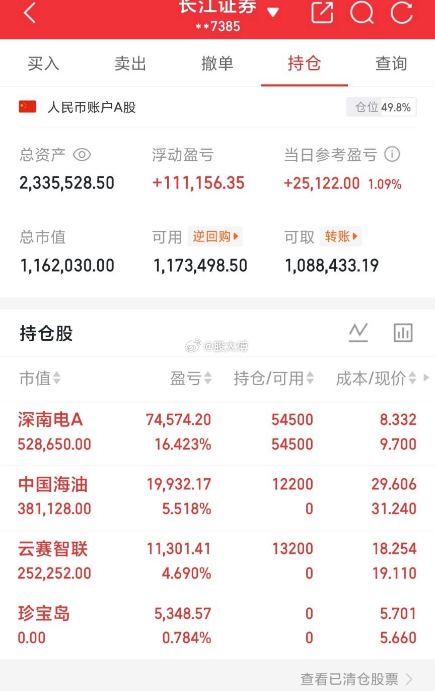 7.20  周一 |  200个W的小目标打卡日内明细见图👇不猜顶底，只跟节奏