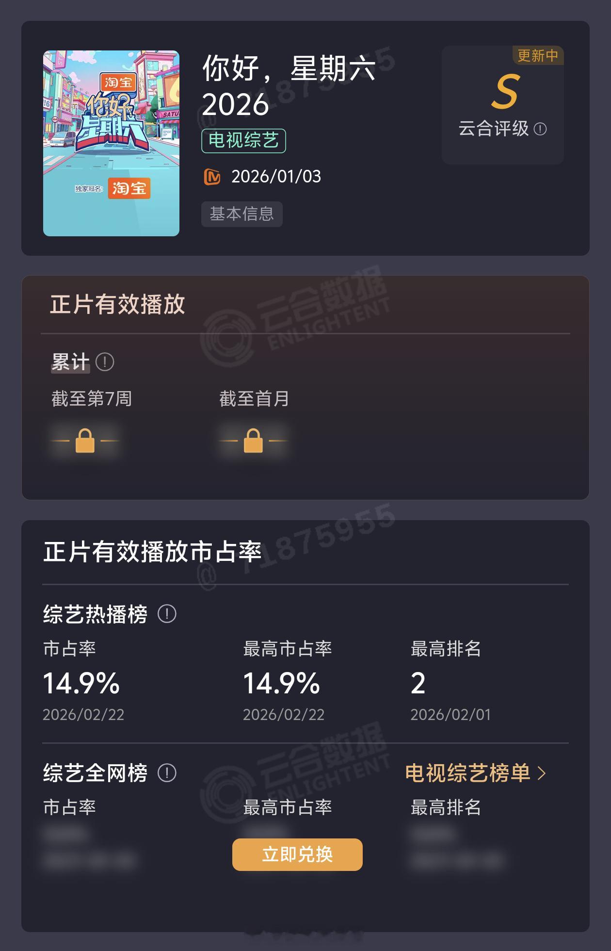 云合数据：hi6大侦探专场市占率创今年以来新高👏 