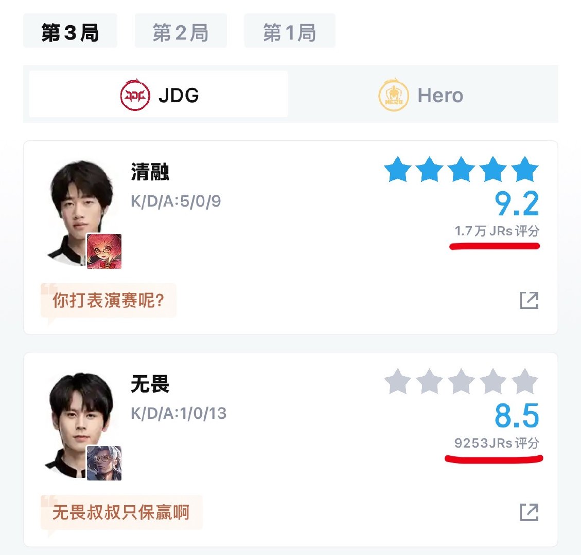 我实在想说 诚信互刷前提应该是人数对半开 而不是一个快2万评分 一个还不到一万 