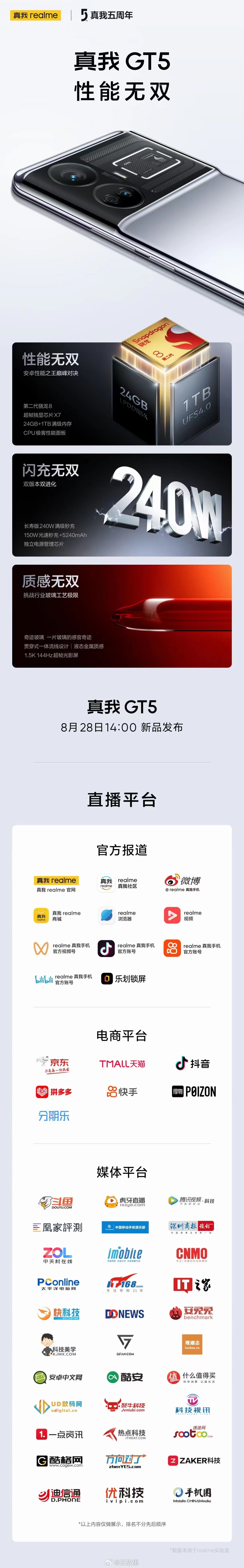 下午两点真我发布会，一起看真我GT5的无双性能，无双质感，无双充电[开学季][开