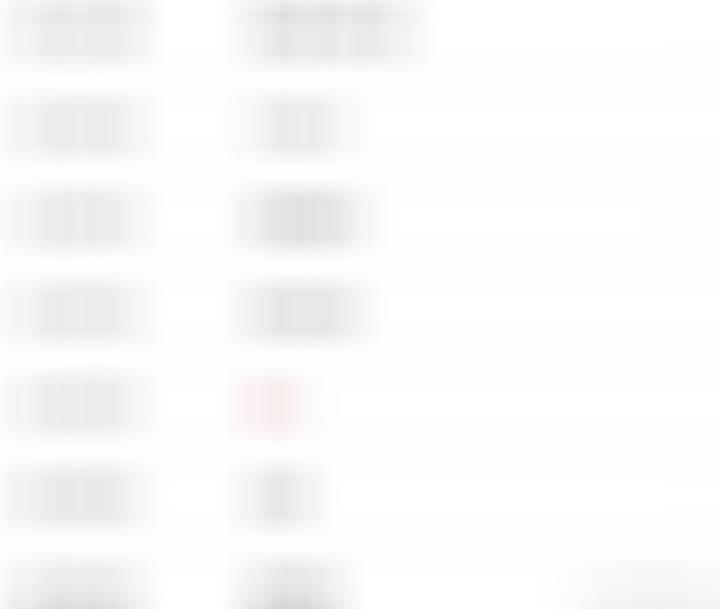 “今天买入”只要有稳定持续的场外现金流+正确的价值投资理念，我们每个人都可以成为