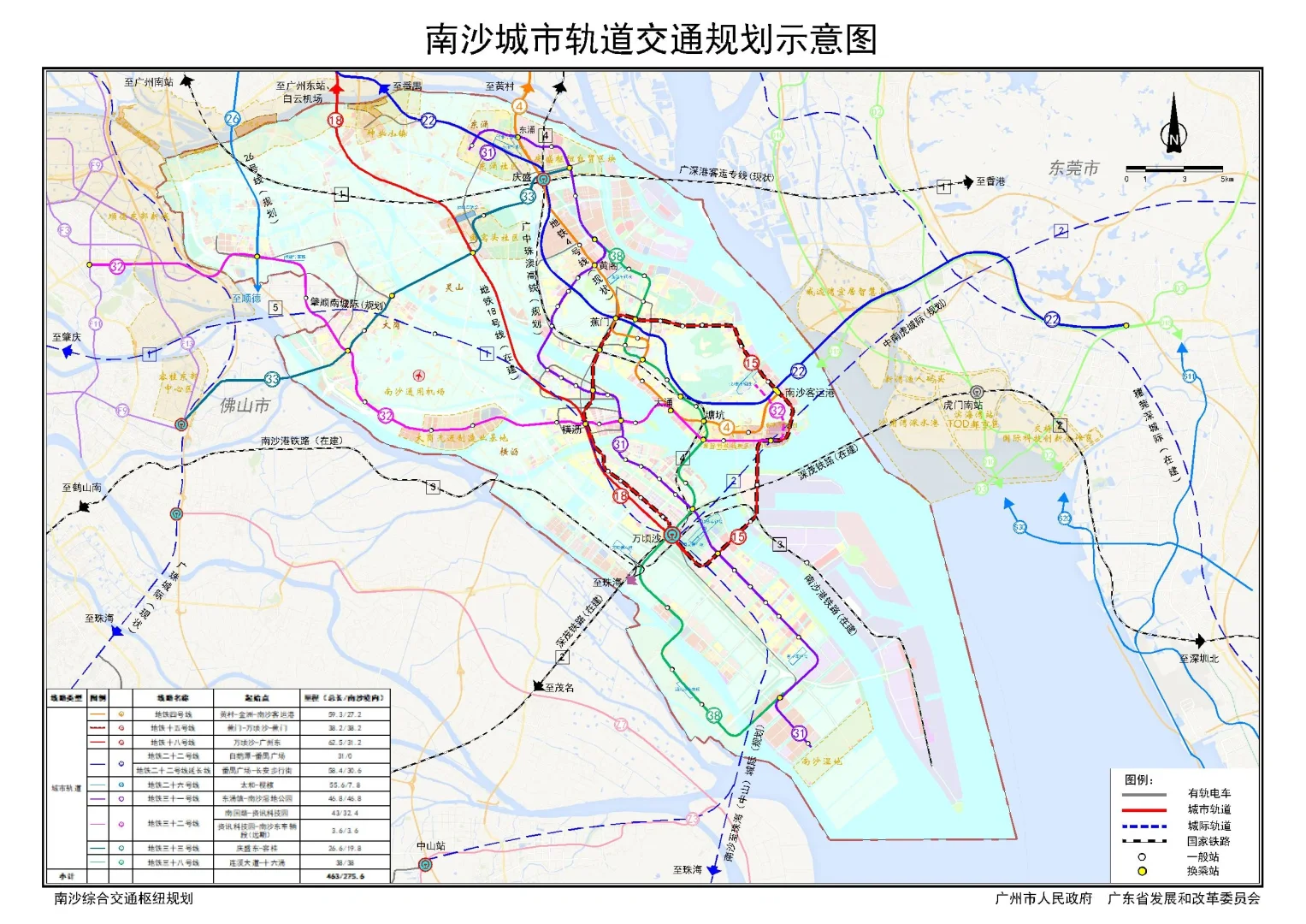 广州市南沙城市轨道交通规划示意图