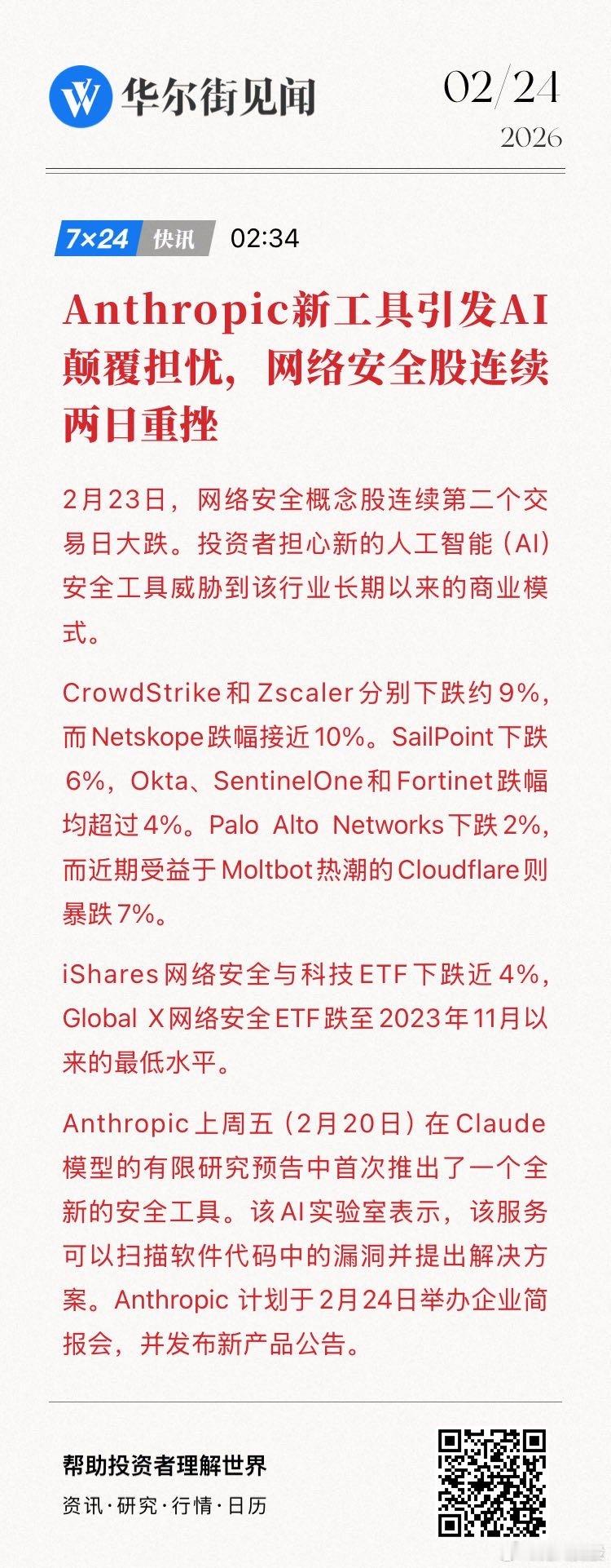 【Anthropic新工具引发AI颠覆担忧，网络安全股连续两日重挫】2月23日，