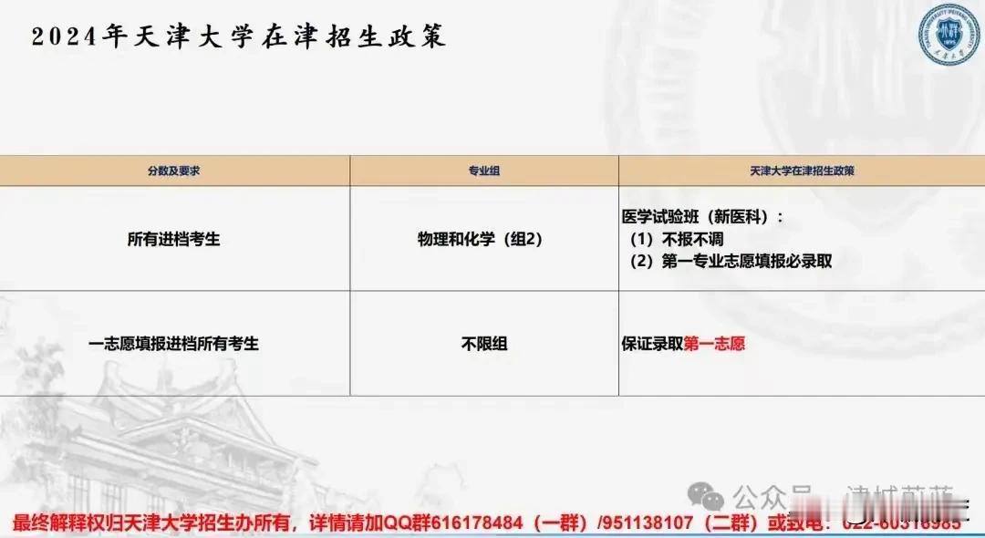 天津想学法律的孩子注意了，天津大学文科保第一志愿！这个组里面只有建筑学和法学，也