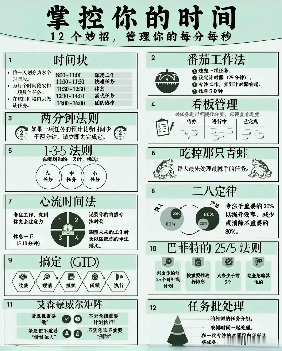 掌控好时间的12个小妙招