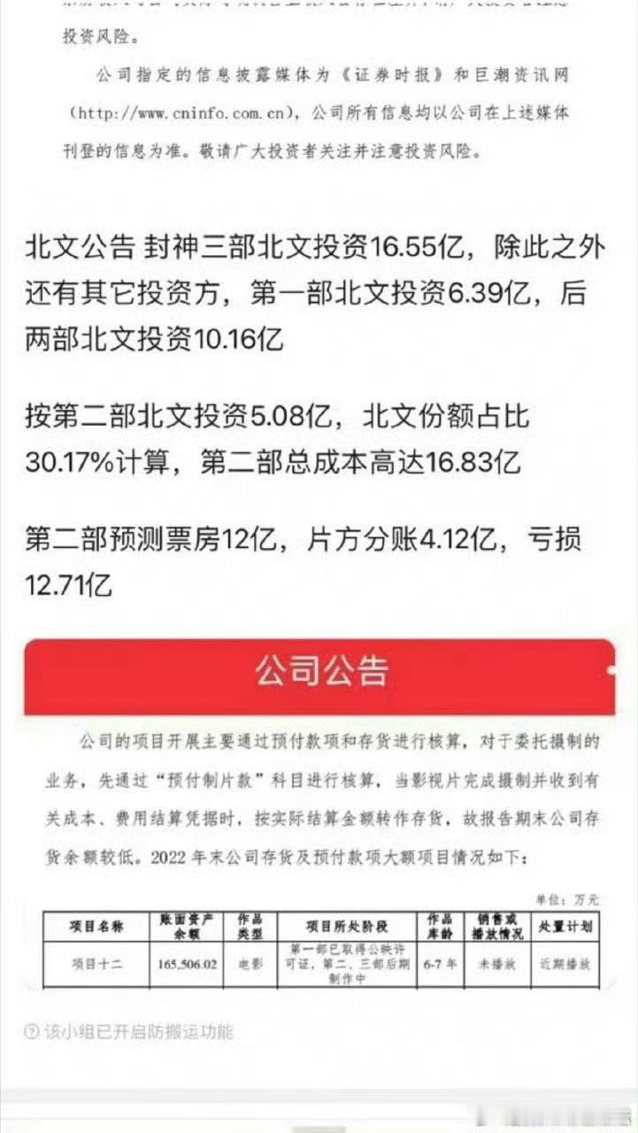 封神2的成本竟然有16.83亿，💰花哪里去了？？？ 