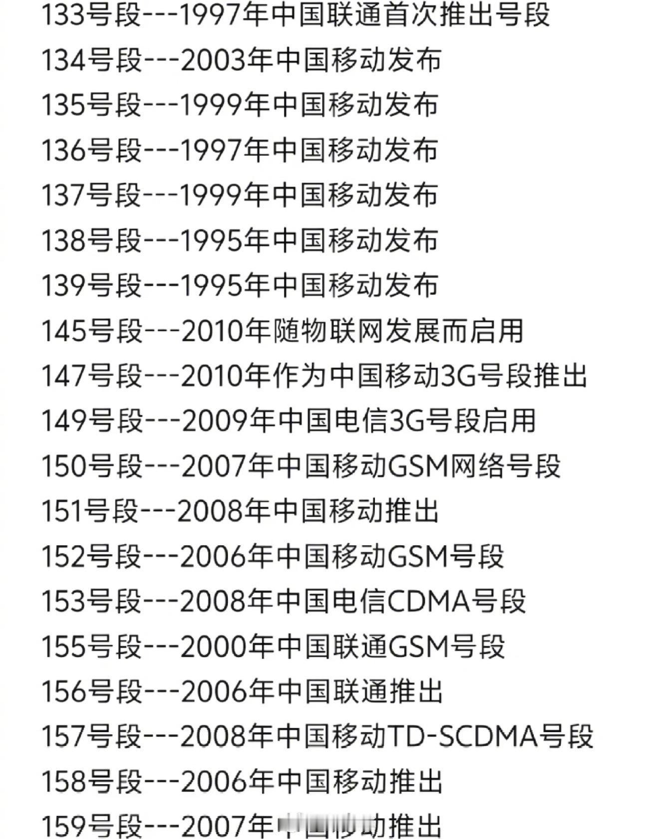 看看你用的手机号，说不定就暴露年龄了