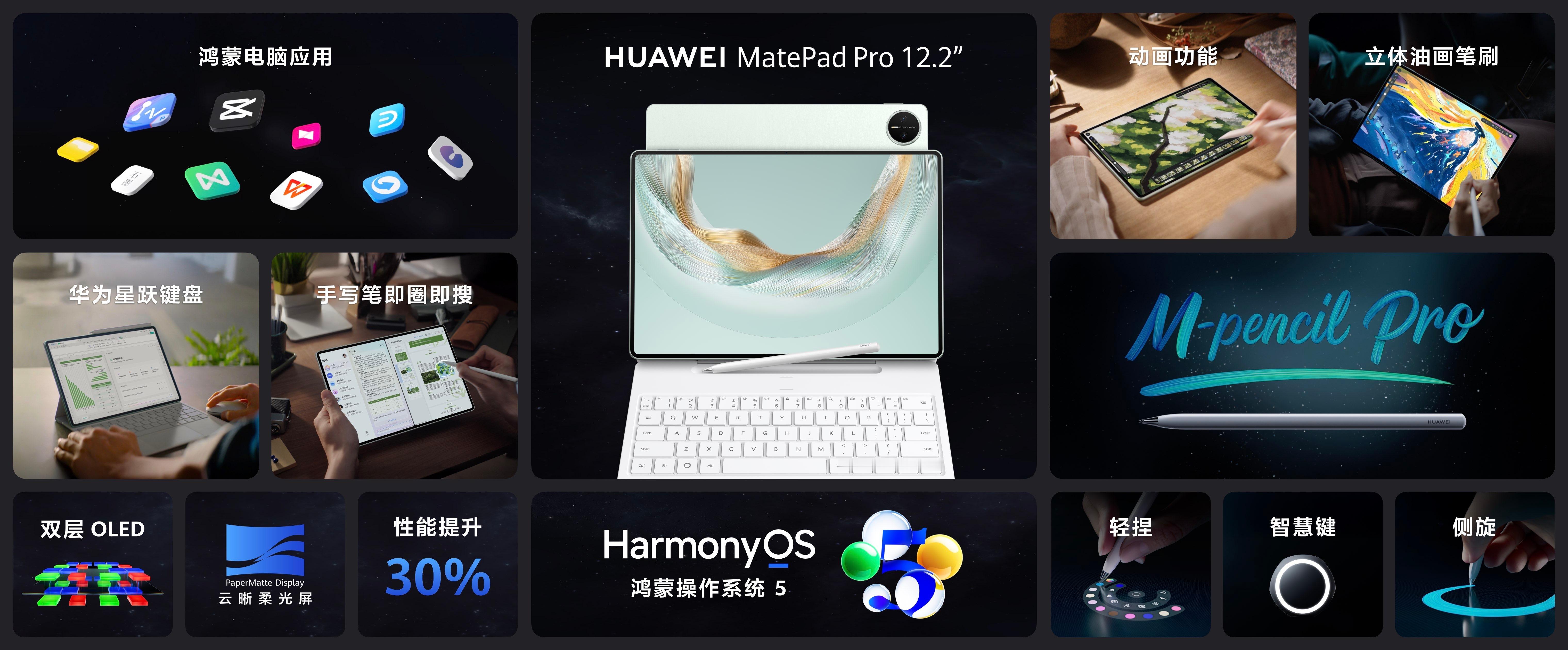 全新的HUAWEI MatePad Pro 12.2来了，3999元起，首搭鸿蒙