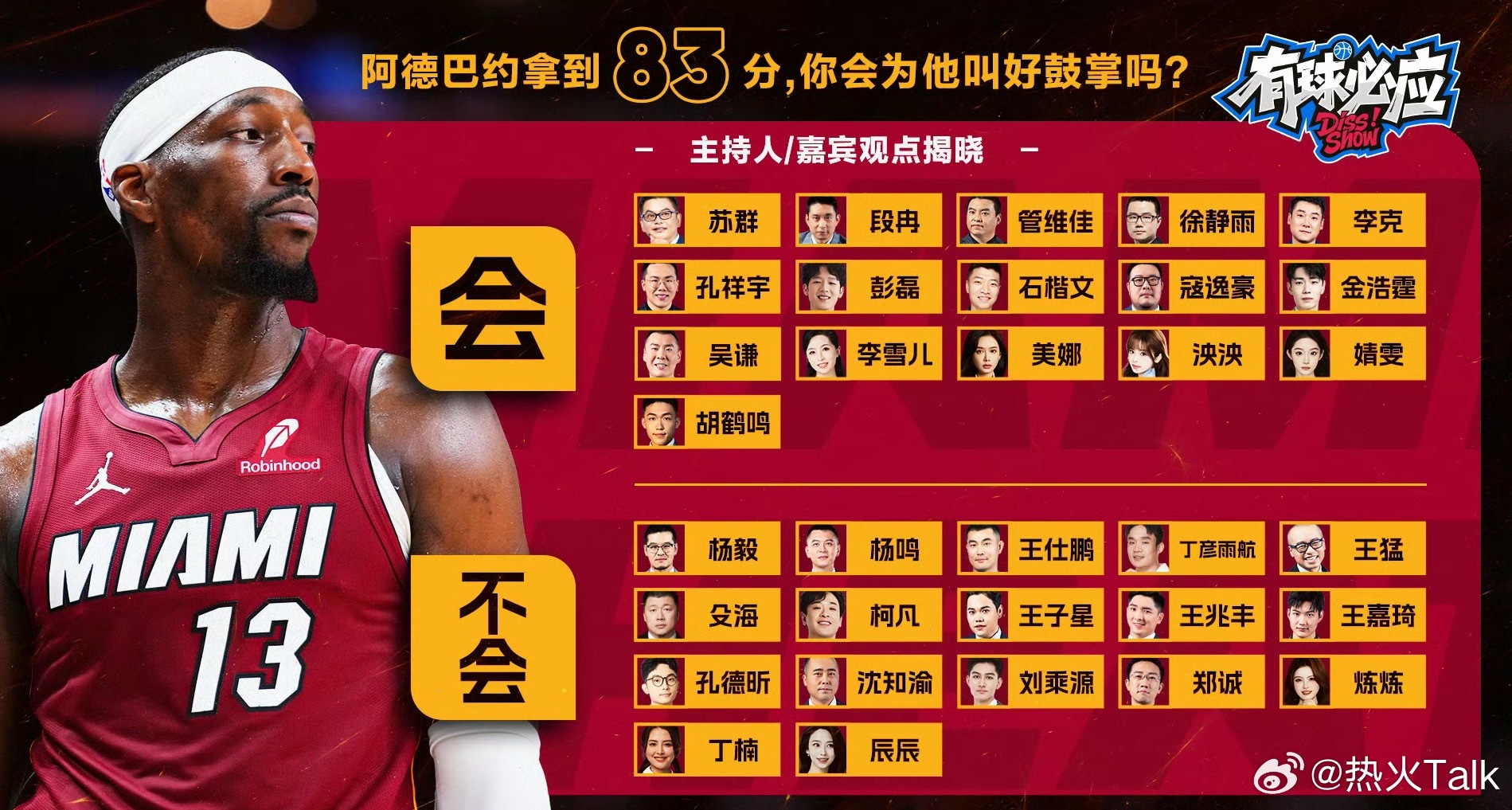 这期有点意思，讨论的观点是“阿德巴约拿到83分，你会为他叫好鼓掌吗”。让我意外的