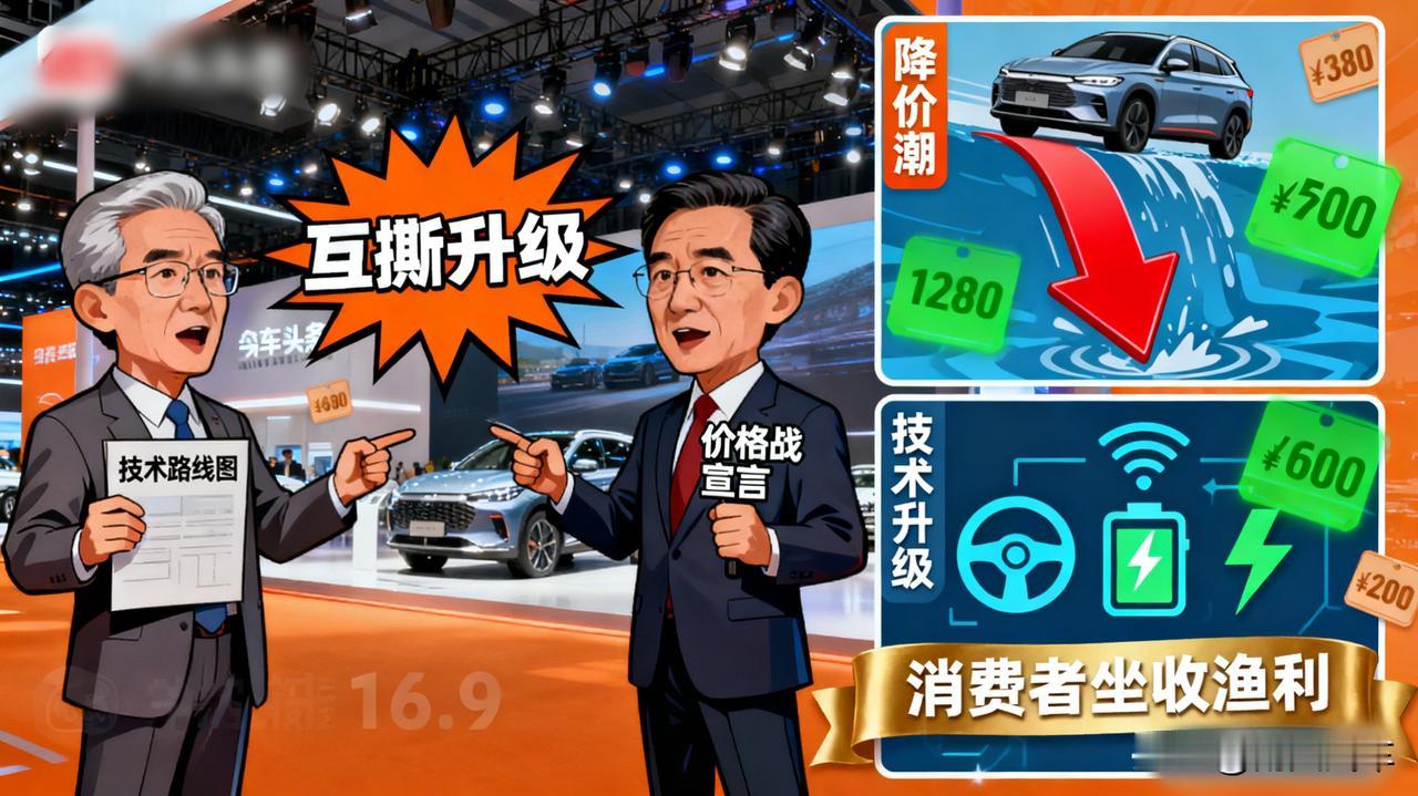 车企大佬“互撕”，最终受益的是消费者！

最近车圈大佬们隔空互怼，从技术路线吵到