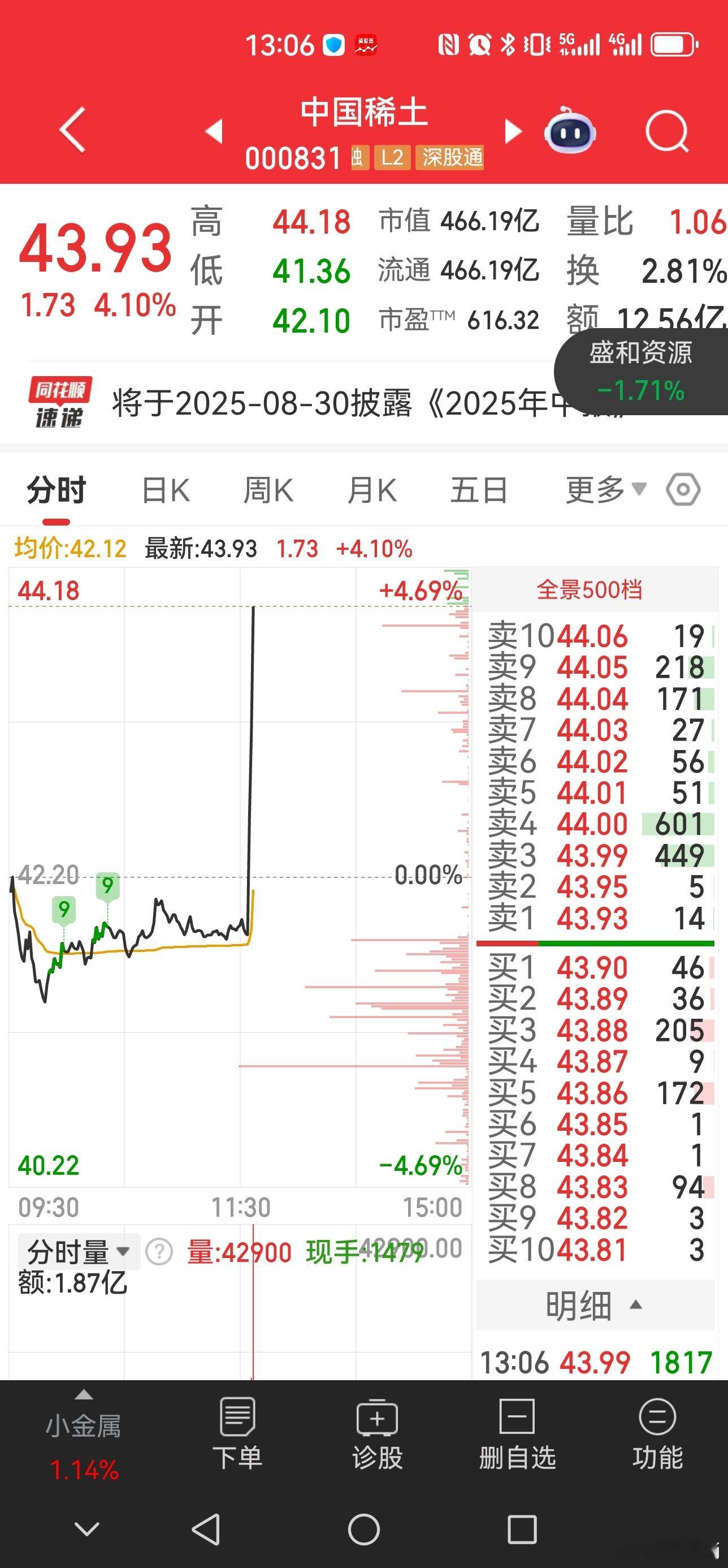 【S-哈哈哈，为什么会涨？AI怎么解读？】蚂蚁集团8月11日消息，蚂蚁集团关注到