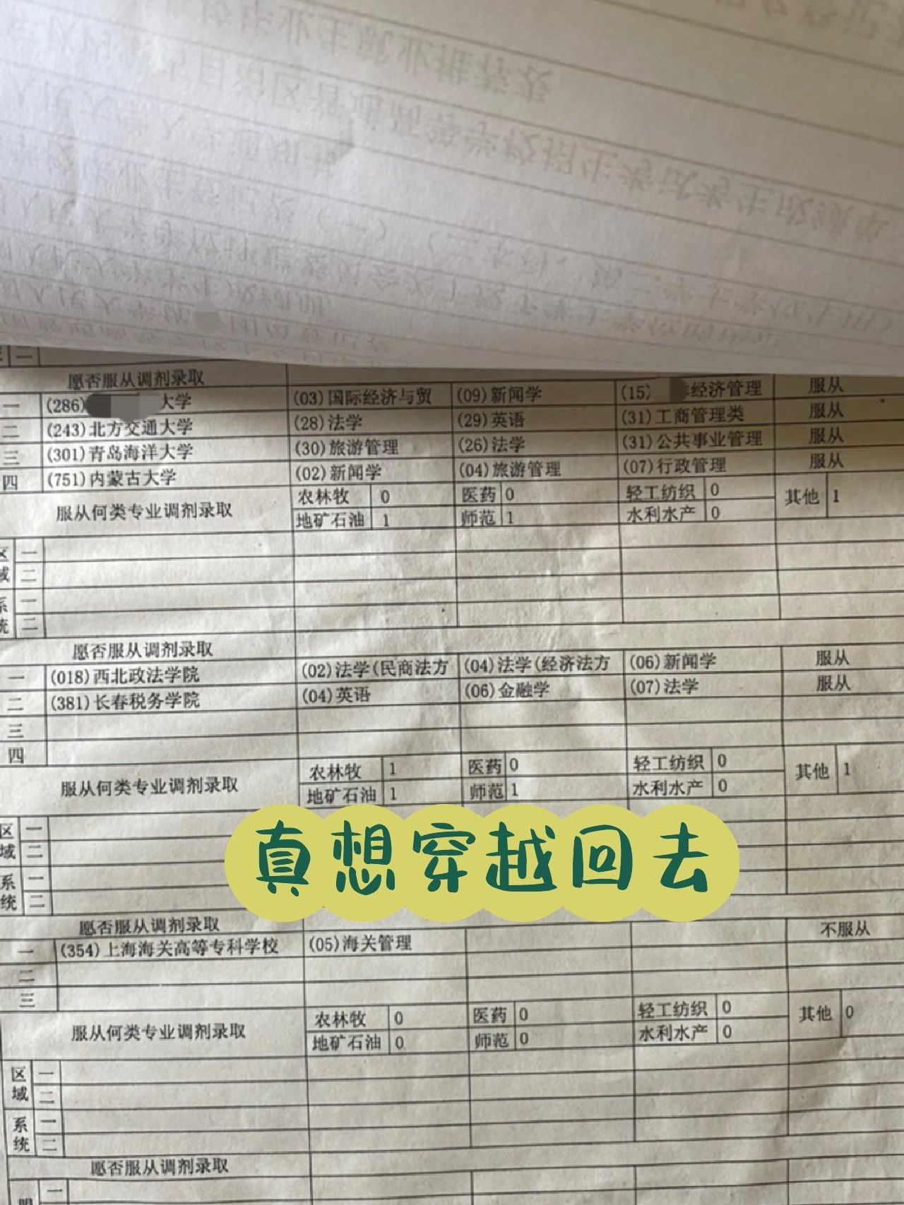 因为填报错误失业了 ​​​