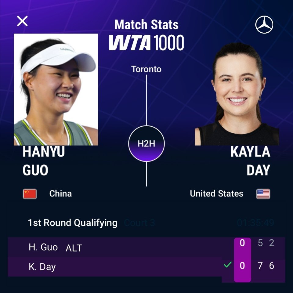 WTA1000多伦多站资格赛，替补出战的郭涵煜以5-7 2-6不敌戴伊，无缘进入