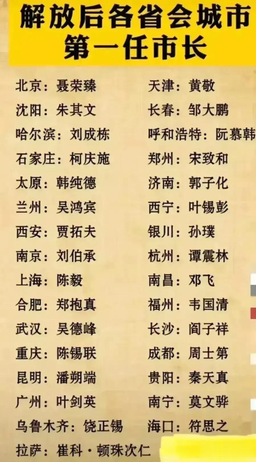 建国初期各省会城市的首任市长一览！

让我们回顾建国初期各省会城市的首任市长。由