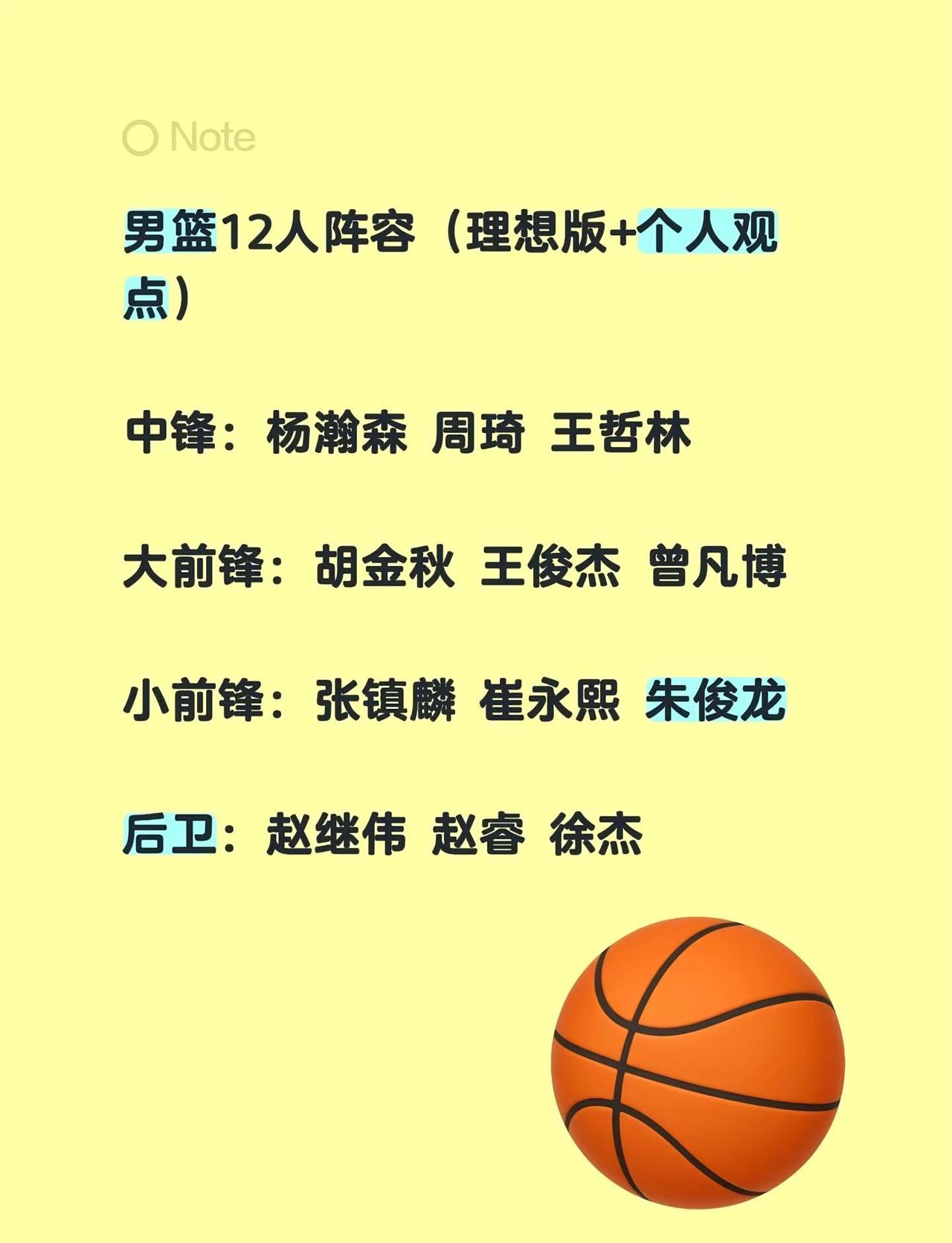 不喜勿喷。男篮12人阵容（理想版+个人观点）中锋：杨瀚森 周琦 王哲林大前锋：胡