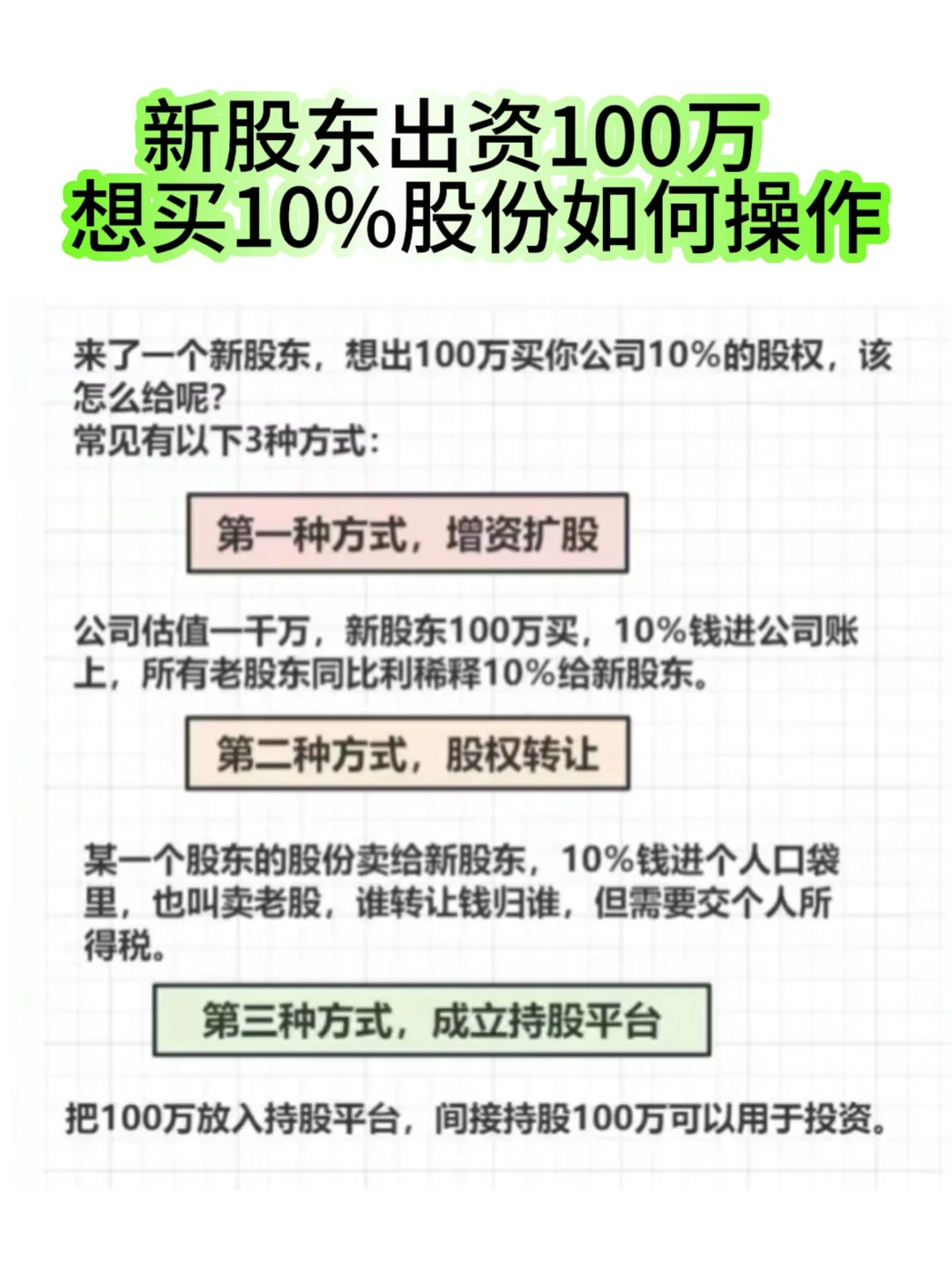 新股东出资100万想买10％股份如何操作❓❓