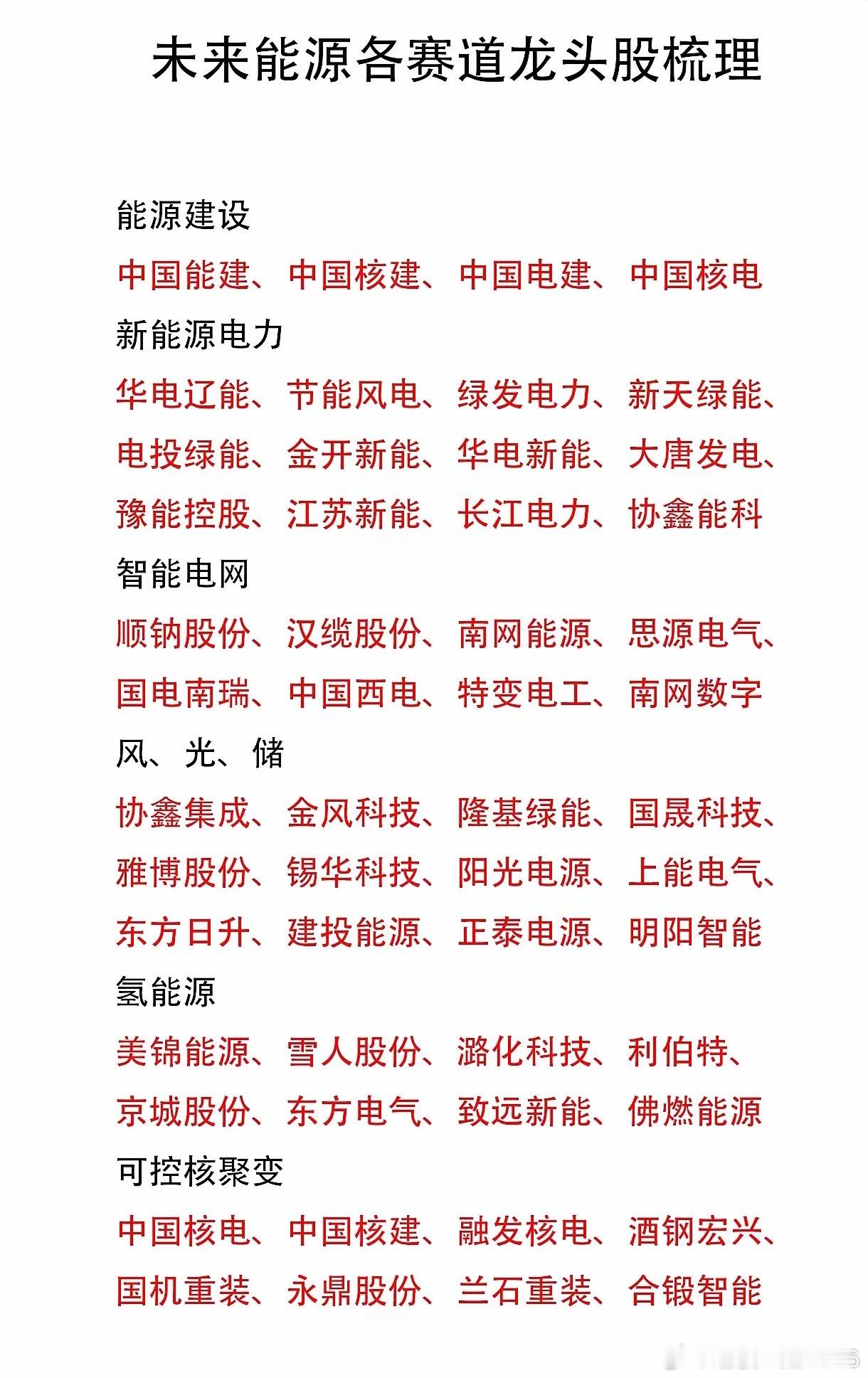 能源股的下一个爆发点，藏在这张表里！（建议收藏）你有没有发现？最近市场的资金，正