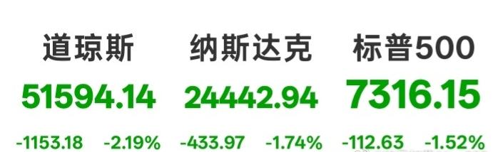 受美股周三大跌影响，亚洲股市纷纷低开，后涨跌互现，备受瞩目的韩国股市低开后高走，