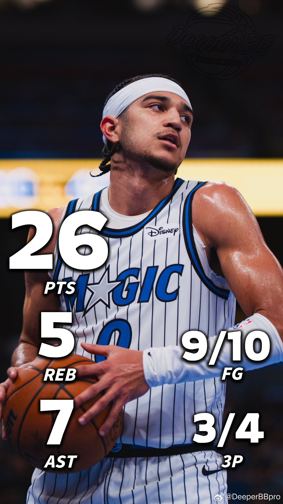 1.本赛季第三次在赛后赞许安东尼布莱克的成长.今日对阵鹈鹕的比赛,AB出战36分