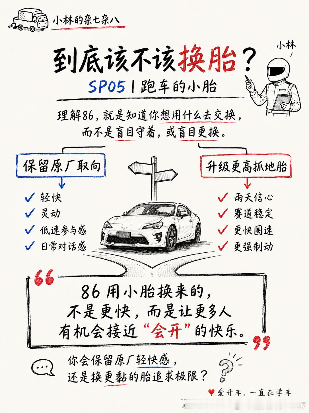 为什么86要用“小胎”？丰田86最常被吐槽的，就是那四条215毫米宽的轮胎。一台