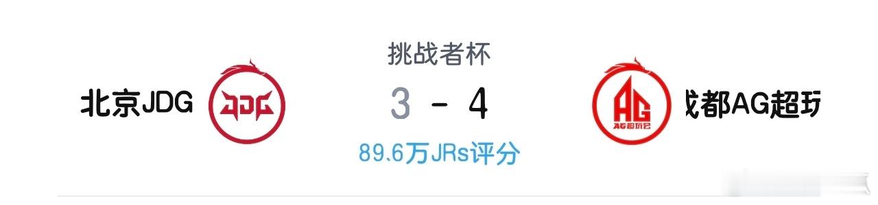 这场比赛的评分人数也快突破百万了 