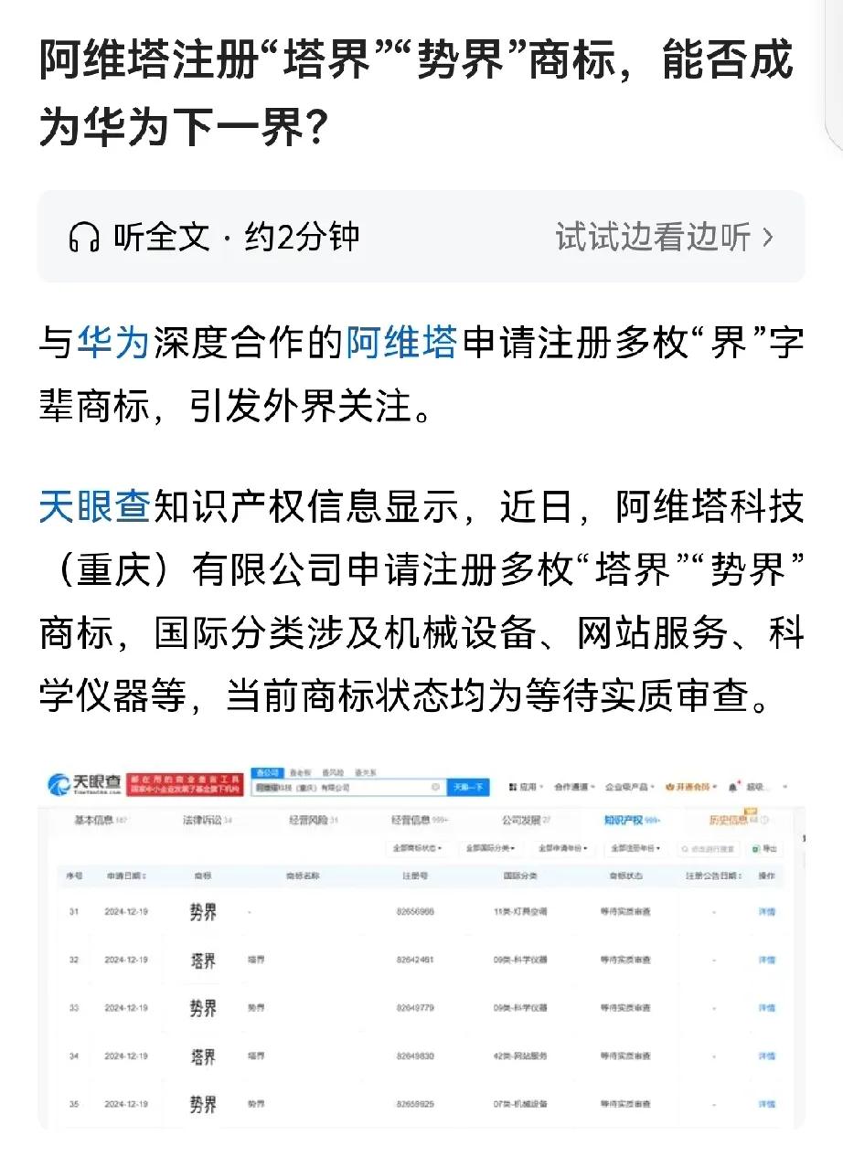 华为影响力是真的强！阿维塔都申请跟界相关的商标了，比如塔界、势界……

虽然华为