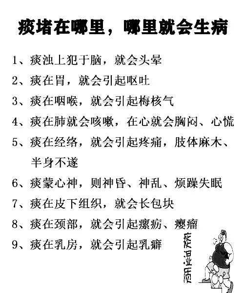 痰堵在哪里，哪里就会生病：中医解析痰病之源，中成药一一调理

痰，这个看似不起眼