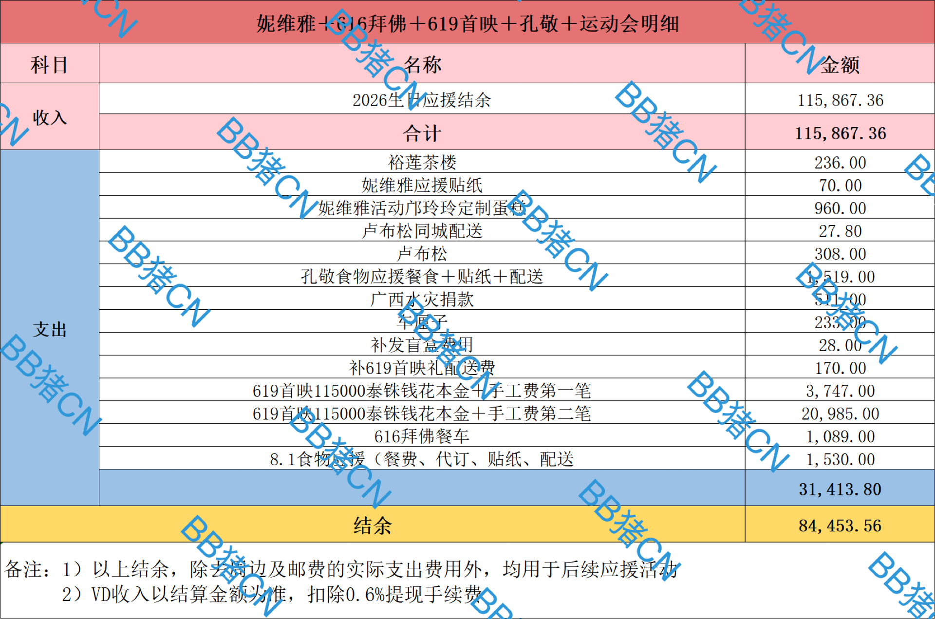 【2026邝玲玲妮维雅商务、616拜佛、619首映会、孔敬见面会、三台运动会应援
