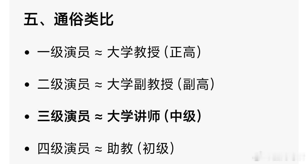 白鹿学历白鹿现出道即将满10年，2024年获得三级演员大专学历获得要求取得四级演