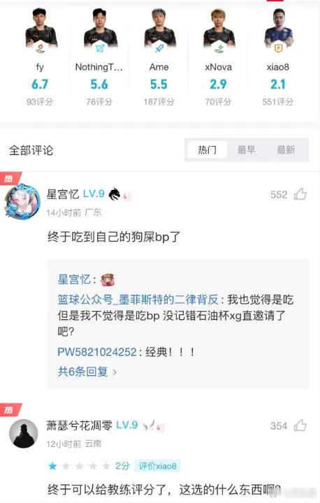 在XG败给TRE之后，500多人给八王打分，2.1分！英雄亚冠acldota2a