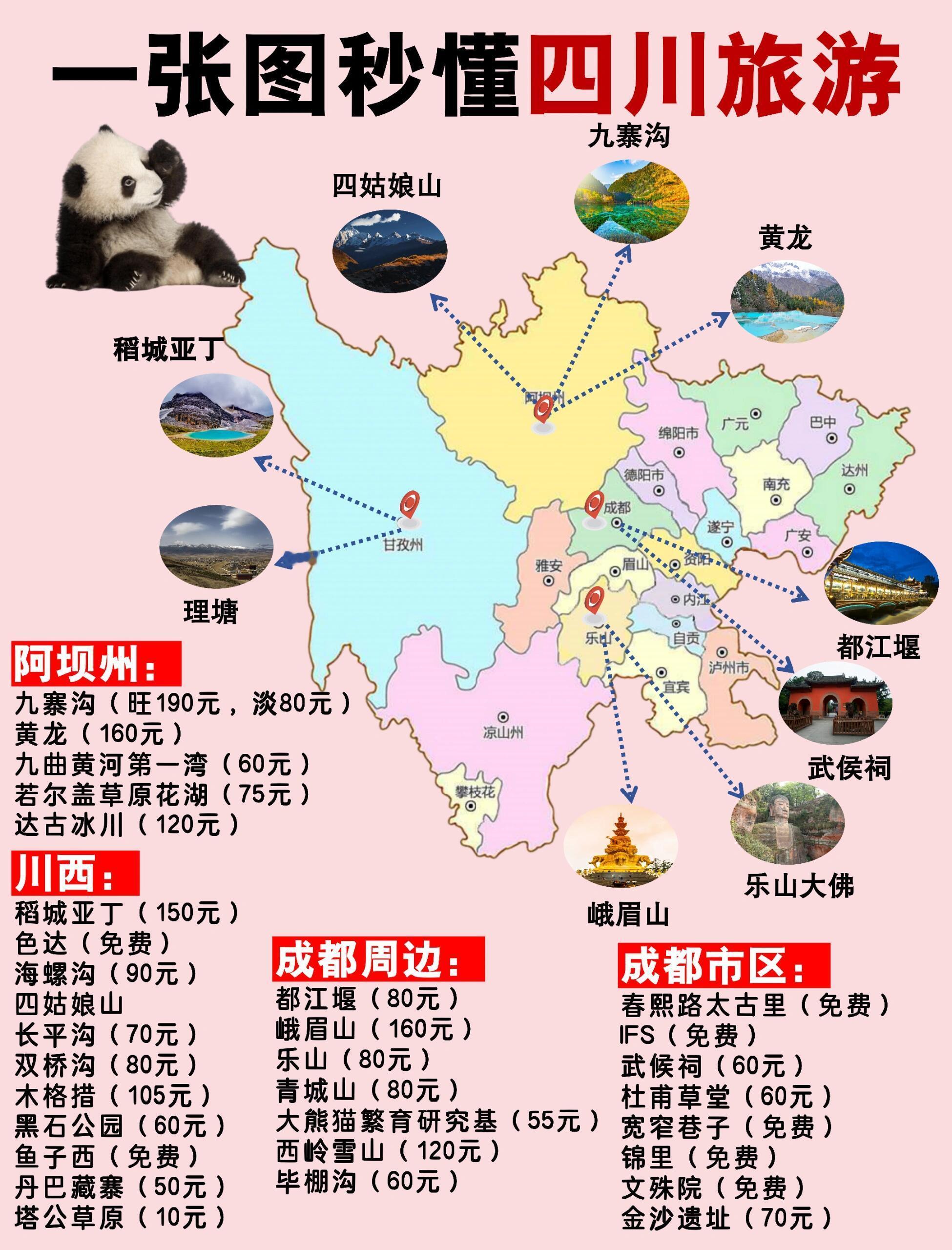 #这个春天与四川人出游的适配度拉满# 这个春天与四川人出游的适配度拉满，来看看这