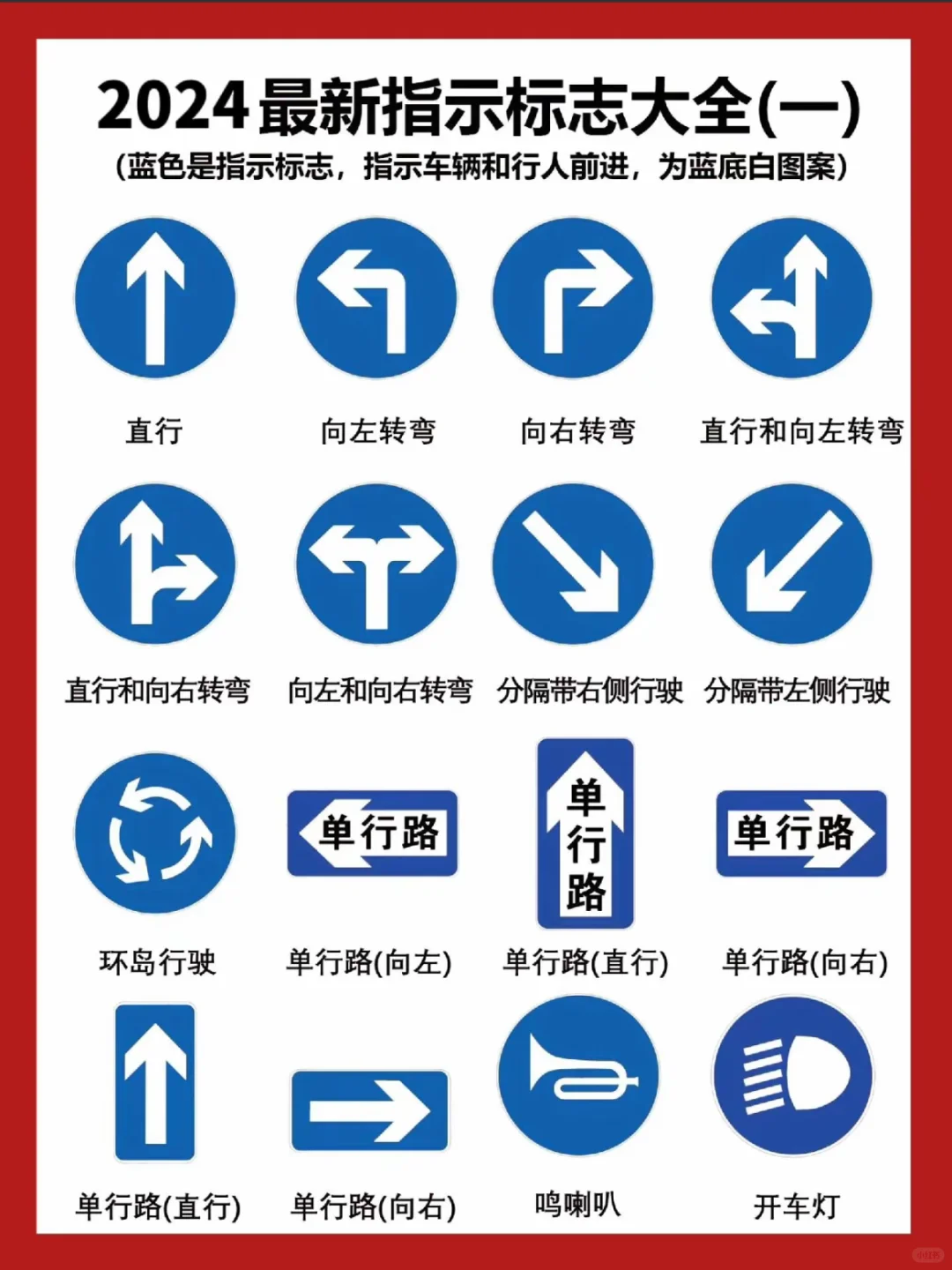 2024最新标识题‼️