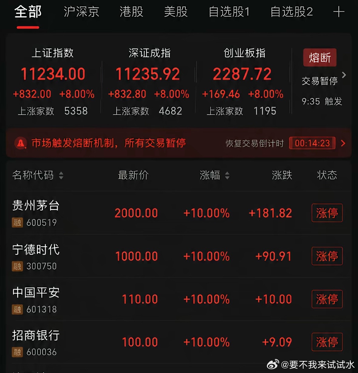 据说这是老登做梦了，梦到的 