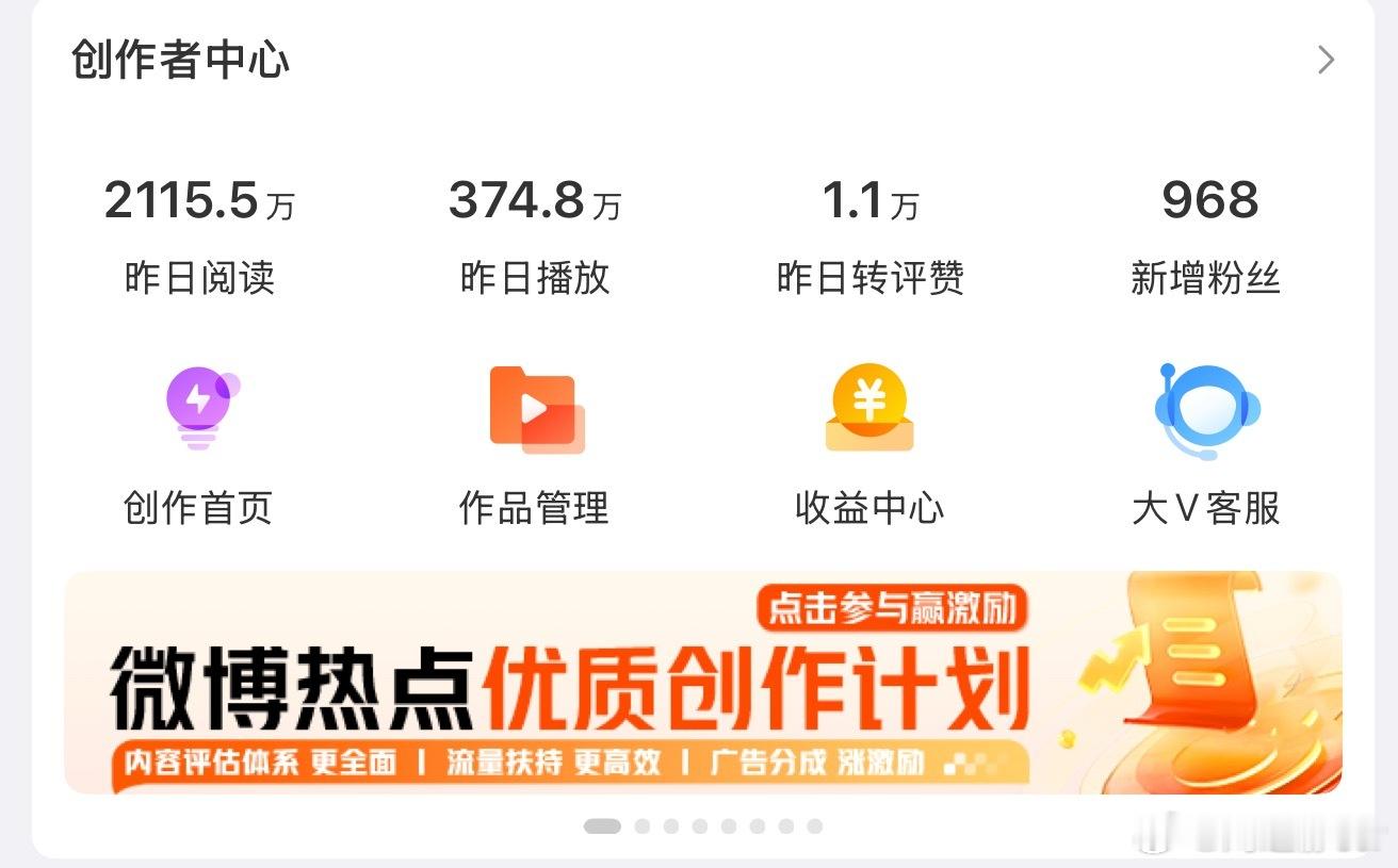 昨天的数据真不错！看来大家很喜欢我发的嘛[耶]  ​​​