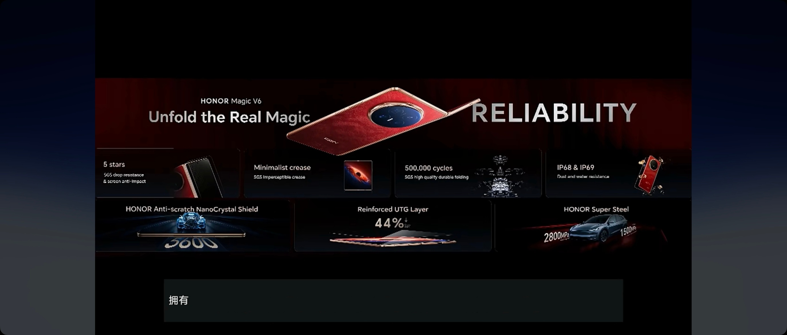 荣耀Magic V6 亮相西班牙巴塞罗纳，产品配置汇总如下：核心性能：搭载满血版