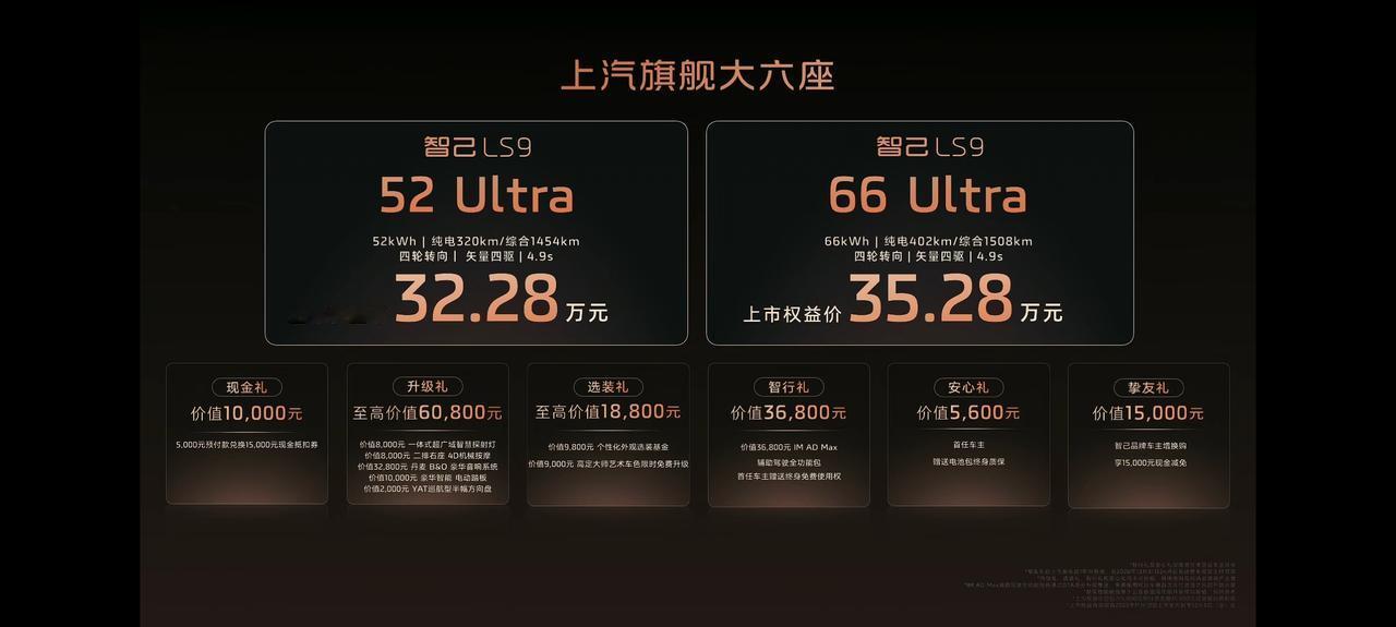 起步就是Ultra版，智己LS9正式上市，售价32.28万起，6万多的配置免费升