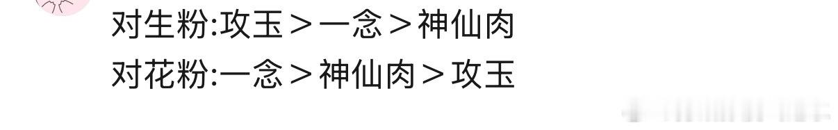 网友给 一念江南 攻玉 神仙肉这三个🫓排序 你们同意吗 