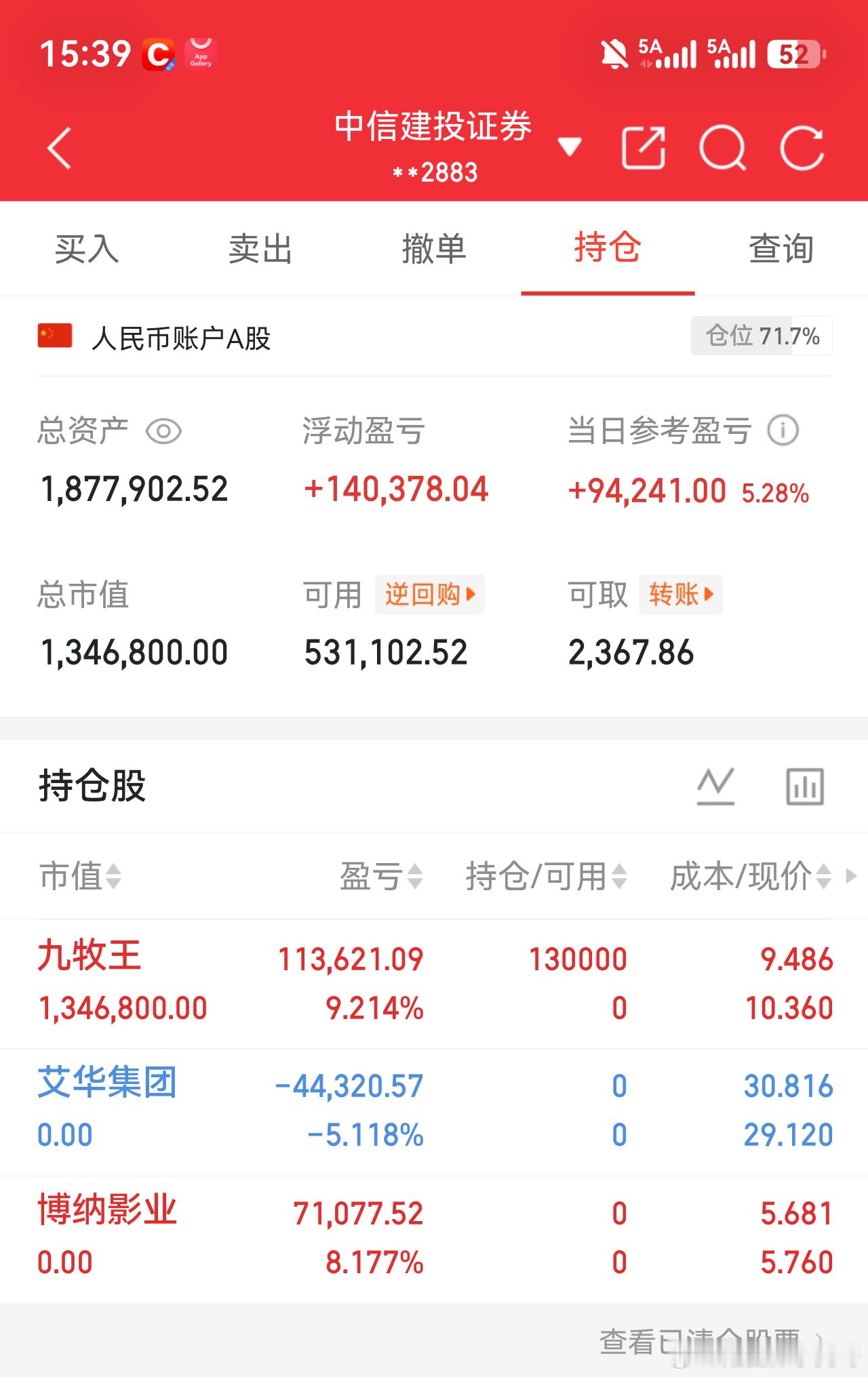 《50W实盘，不到上亿不封贴》更新贴  9月目标破300[加油]今日股市[超话]