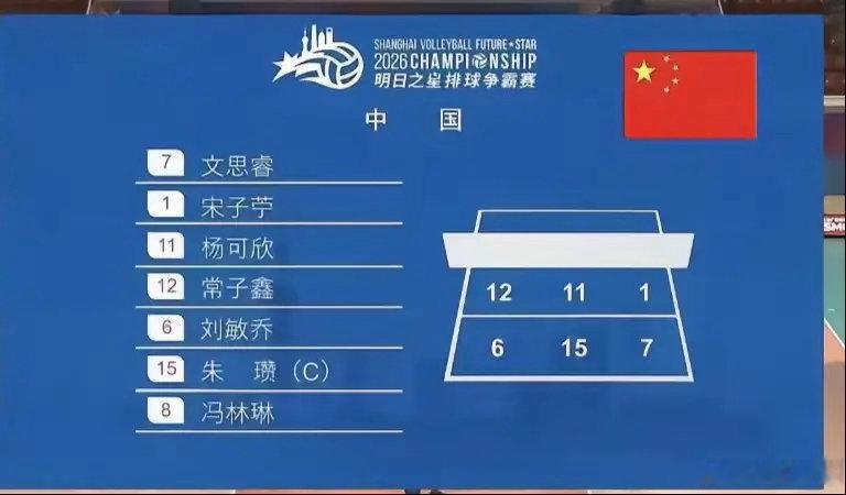 中国女排 中国女排青年队今日首秀登场6月22日，2026上海明日之星排球争霸赛上
