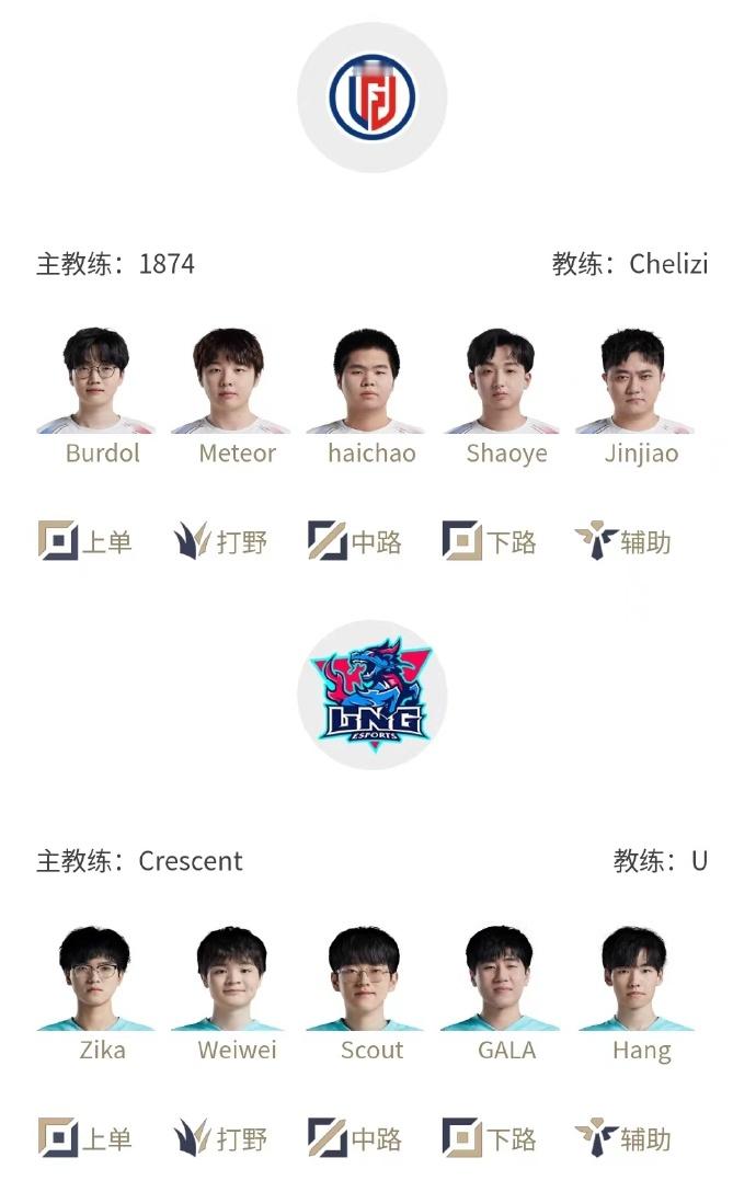 3.8电竞赛事预告：15:00 LGD vs LNG17:00 FPX vs B
